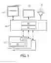 Fig. 02 - Wireless docking device