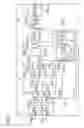 Fig. 03 - Slave device for a serial synchronous full duplex bus system