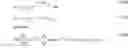 Fig. 37 - Event-driven spatio-temporal short-time fourier transform processing for asynchronous pulse-modulated sampled signals