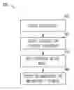 Fig. 01 - Methods and apparatuses for eliminating a missile threat