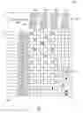 Fig. 04 - Methods and apparatuses for eliminating a missile threat