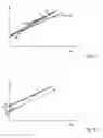 Fig. 03 - Calibration method for the prospective calibration of measuring equipment