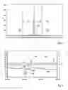 Fig. 04 - Calibration method for the prospective calibration of measuring equipment