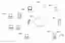 Fig. 01 - Assistive technology for the visually impaired