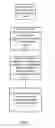 Fig. 03 - Assistive technology for the visually impaired