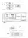 Fig. 04 - Managing a presentation