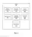 Fig. 04 - Systems and methods for a metadata driven user interface framework