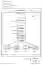 Fig. 01 - Pre-children in a user interface tree