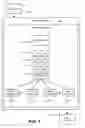 Fig. 02 - Pre-children in a user interface tree