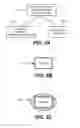 Fig. 03 - Pre-children in a user interface tree