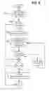 Fig. 04 - Pre-children in a user interface tree
