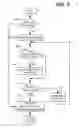 Fig. 06 - Pre-children in a user interface tree