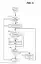 Fig. 07 - Pre-children in a user interface tree