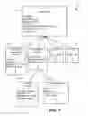 Fig. 08 - Pre-children in a user interface tree