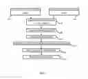 Fig. 02 - ONLINE METHOD FOR ACCESSING AND ASSESSING DOCUMENT, IMAGE, AUDIO AND VIDEO