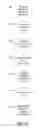 Fig. 07 - Lossless web-based editor for complex documents