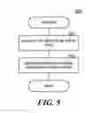Fig. 06 - COLLECTING ANNOTATIONS FOR A DOCUMENT BY AUGMENTING THE DOCUMENT
