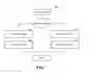 Fig. 08 - COLLECTING ANNOTATIONS FOR A DOCUMENT BY AUGMENTING THE DOCUMENT