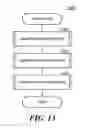 Fig. 13 - COLLECTING ANNOTATIONS FOR A DOCUMENT BY AUGMENTING THE DOCUMENT