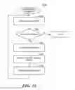 Fig. 15 - COLLECTING ANNOTATIONS FOR A DOCUMENT BY AUGMENTING THE DOCUMENT