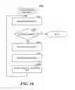 Fig. 16 - COLLECTING ANNOTATIONS FOR A DOCUMENT BY AUGMENTING THE DOCUMENT