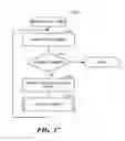Fig. 17 - COLLECTING ANNOTATIONS FOR A DOCUMENT BY AUGMENTING THE DOCUMENT
