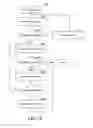 Fig. 18 - COLLECTING ANNOTATIONS FOR A DOCUMENT BY AUGMENTING THE DOCUMENT