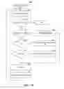 Fig. 19 - COLLECTING ANNOTATIONS FOR A DOCUMENT BY AUGMENTING THE DOCUMENT