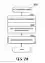 Fig. 20 - COLLECTING ANNOTATIONS FOR A DOCUMENT BY AUGMENTING THE DOCUMENT