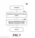 Fig. 06 - DISPLAYING ANNOTATIONS OF A DOCUMENT BY AUGMENTING THE DOCUMENT