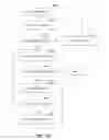 Fig. 18 - DISPLAYING ANNOTATIONS OF A DOCUMENT BY AUGMENTING THE DOCUMENT