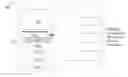 Fig. 01 - Display of user comments to timed presentation