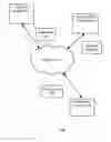 Fig. 01 - DETERMINING SEGMENTS FOR DOCUMENTS