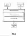 Fig. 04 - DETERMINING SEGMENTS FOR DOCUMENTS
