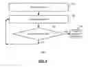 Fig. 06 - DETERMINING SEGMENTS FOR DOCUMENTS