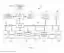 Fig. 03 - Optimizing parsing outcomes of documents