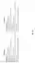 Fig. 15 - Task switching in dialogue processing
