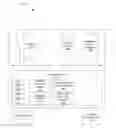 Fig. 01 - Creation of hierarchical dictionary