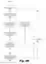 Fig. 07 - Creation of hierarchical dictionary