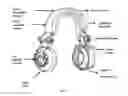 Fig. 04 - METHOD AND SYSTEM TO ENABLE USER RELATED CONTENT PREFERENCES INTELLIGENTLY ON A HEADPHONE