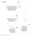 Fig. 07 - Synchronization of a server side deduplication cache with a client side deduplication cache