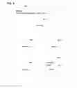 Fig. 10 - Synchronization of a server side deduplication cache with a client side deduplication cache
