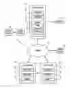 Fig. 01 - Data quality analysis and cleansing of source data with respect to a target system