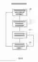Fig. 14 - Data quality analysis and cleansing of source data with respect to a target system