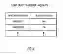 Fig. 15 - Data quality analysis and cleansing of source data with respect to a target system