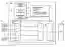 Fig. 01 - Data quality analysis and cleansing of source data with respect to a target system