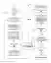 Fig. 13 - Automatic verification and triage of query results