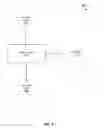 Fig. 10 - Cell-based database management system