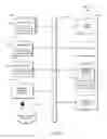 Fig. 13 - Cell-based database management system