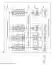 Fig. 05 - Analytics based on scalable hierarchical categorization of web content